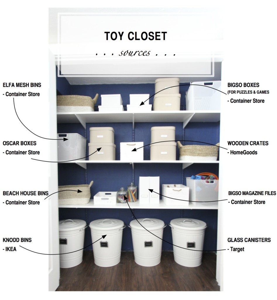 toy closet sources