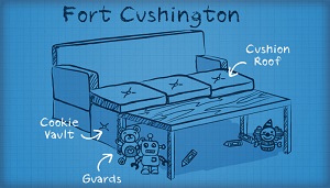 Fort-Cushington-Sofa-Fort